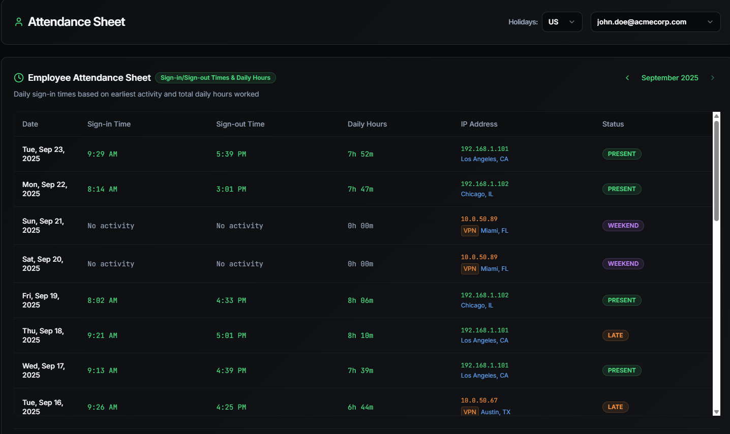 Employee/Contractor Time Logging