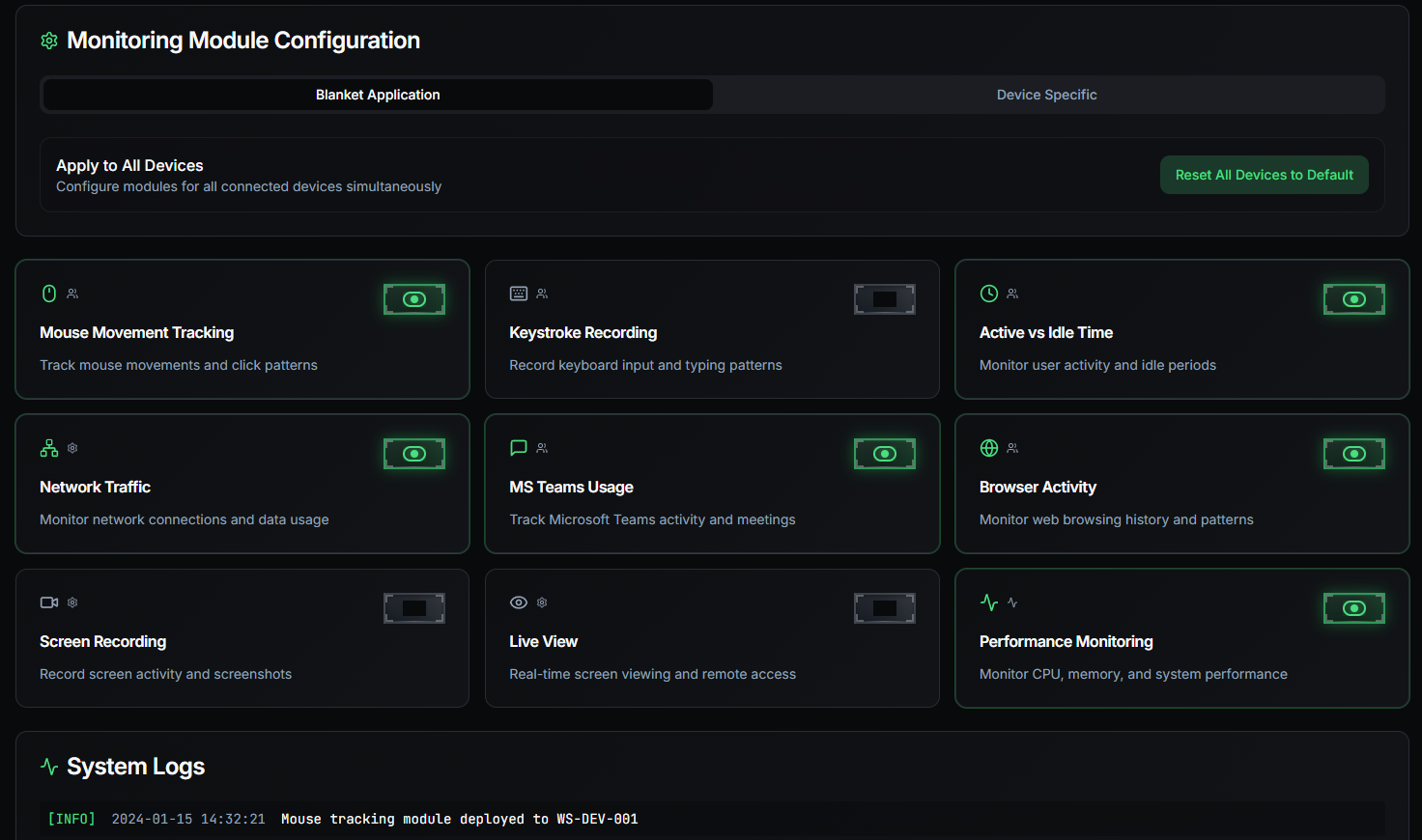 Centralized Admin Control